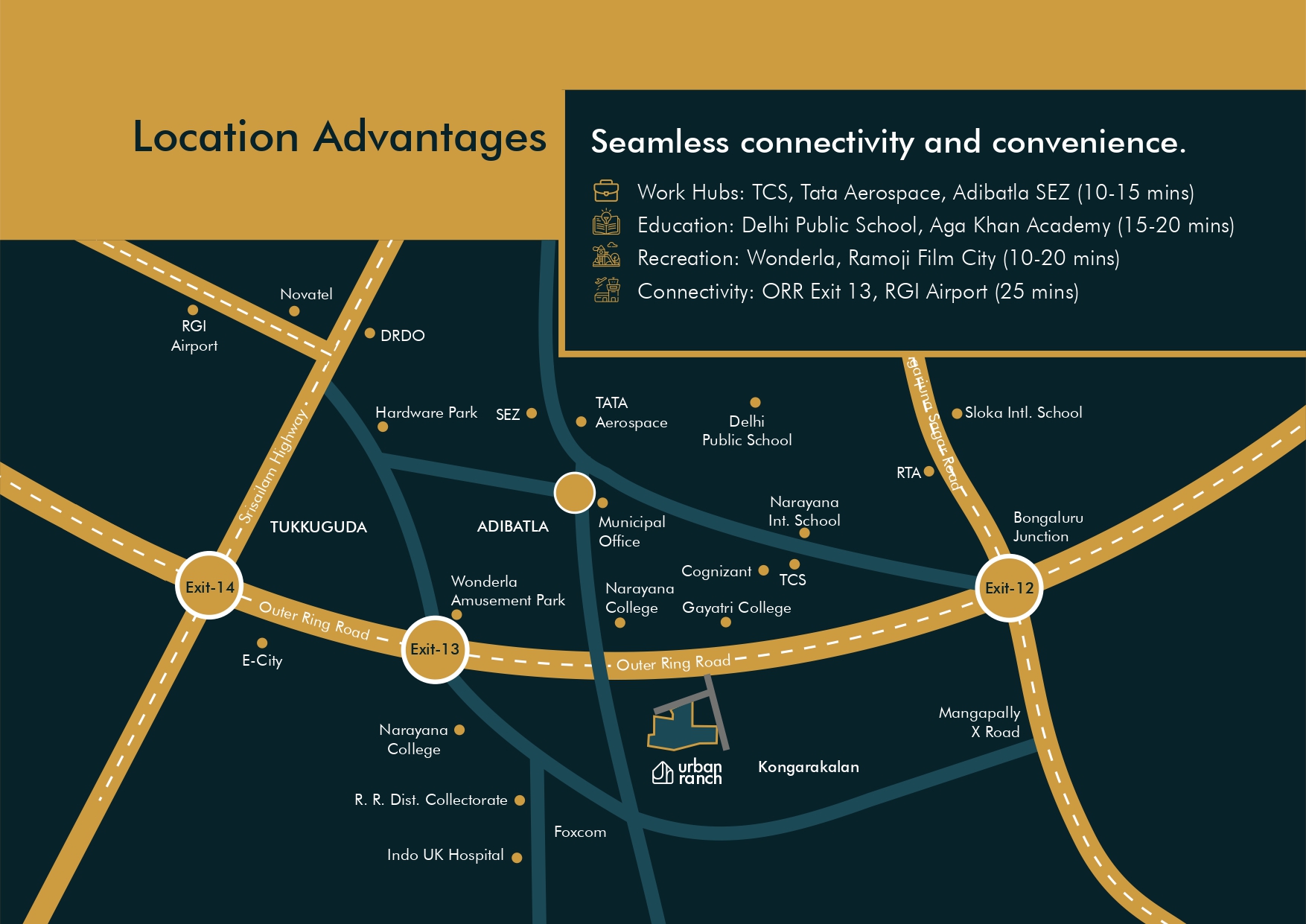 Location Advantages
